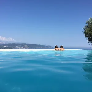 check availability